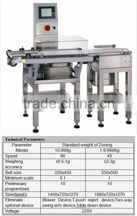 Vertical Automatic Powder Packing Machine For Icing Sugar