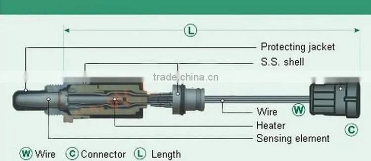 durable quality car sensor for PEUGEOT