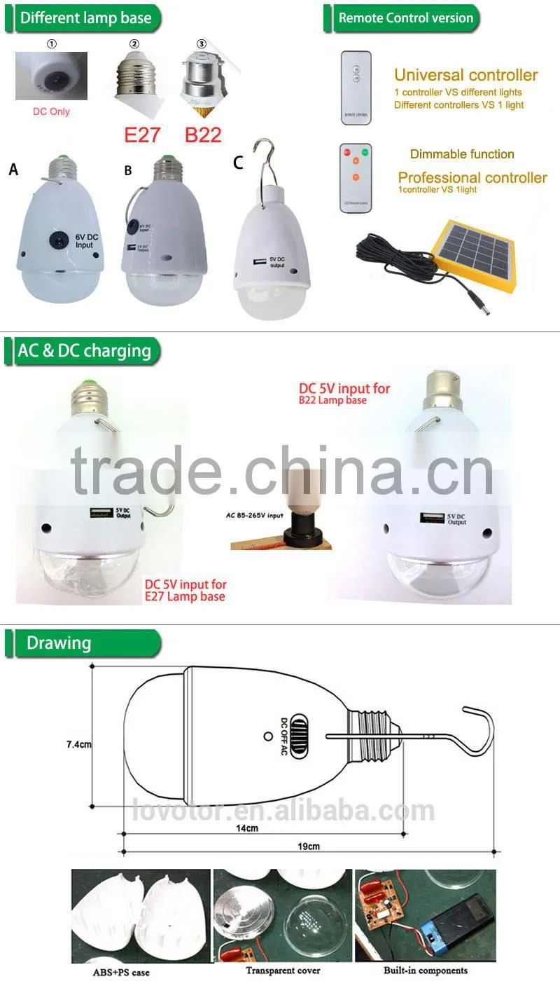 high quality ABS PC material solar light led for garden
