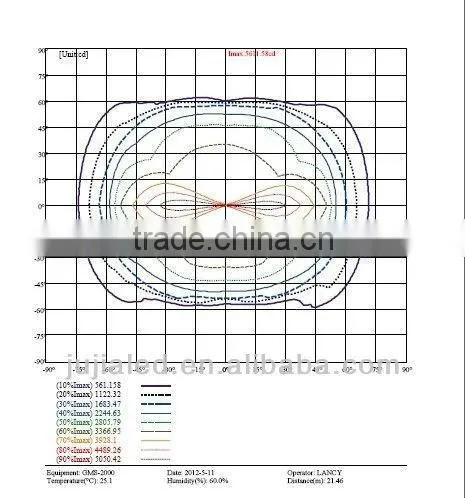 new design high power IP67 project 60W led tunnel light