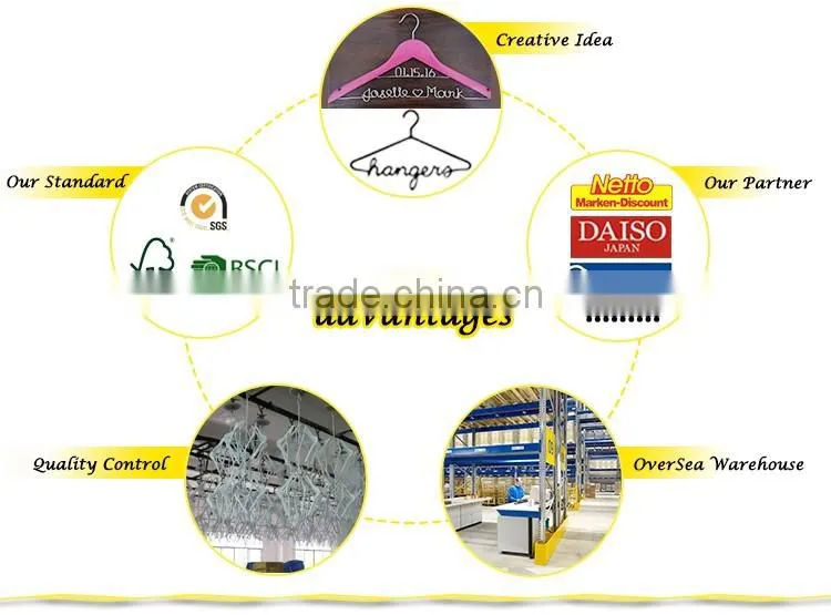 Hot sell laundry wire hanger for clothes