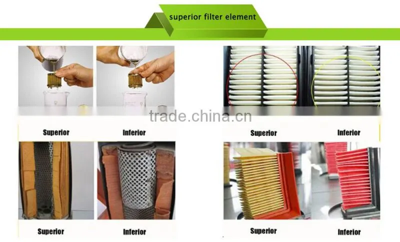 High efficient hepa air filter cartridge for replace air filter
