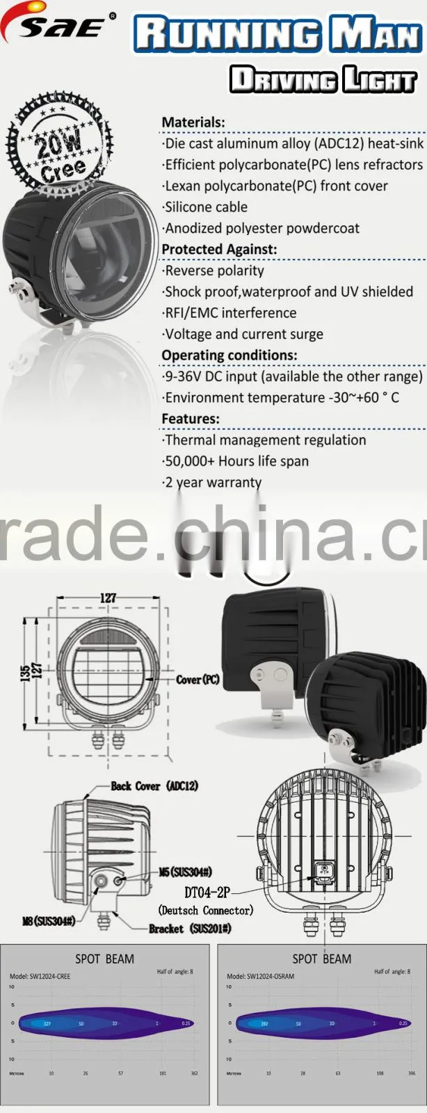 9'' Led Headlight For Truck High Power 150W LED Driving Light For Heavy Duty 4x4 Spot Lights Round Working Light