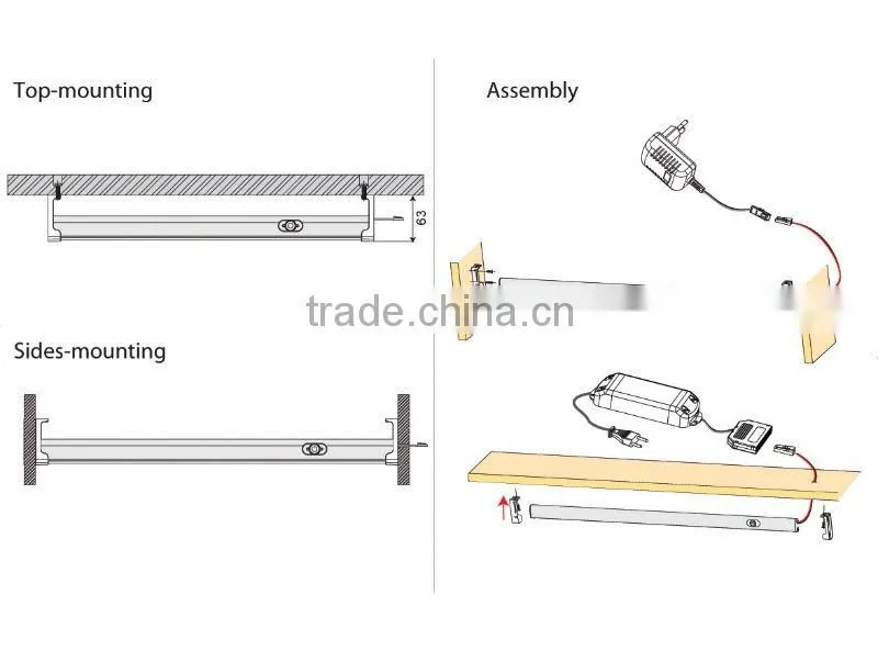 PIR Sensor LED Wardrobe Light
