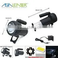 Powered by 3*AA Battery Multifunction Adjustable Cordless Spotlight