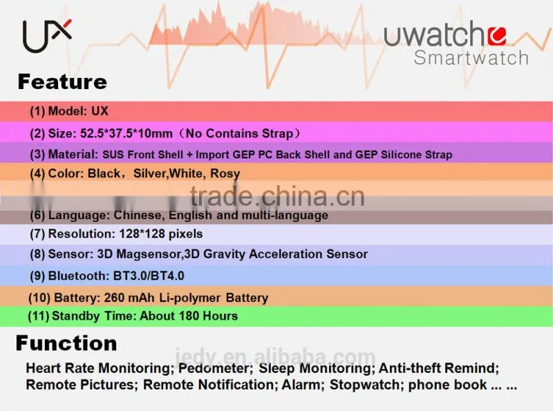 Bluetooth smart watch with heart rate monito for Android IOS System, pedometer, sleep monitor, heart rate measure, compass