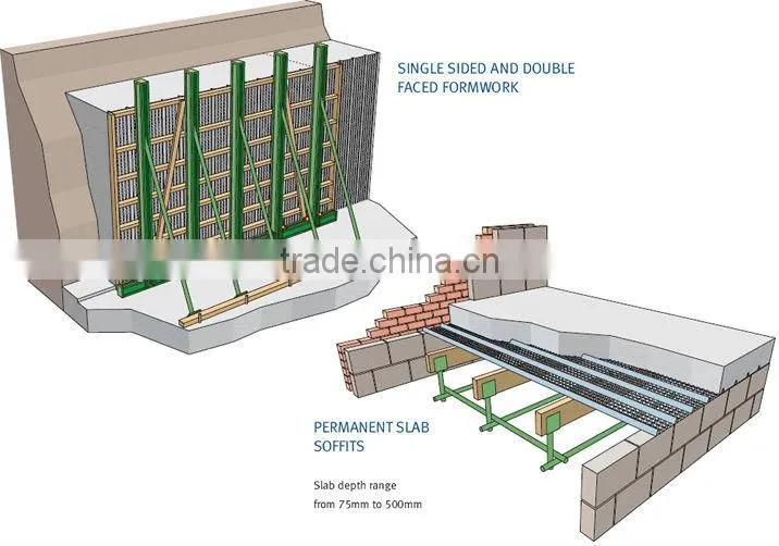 flat rib lath