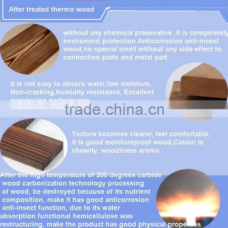whitout chemical wood modifiation plant
