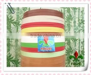 Jinan Fuwei Decorative Material Co., Ltd. company overview - view 2