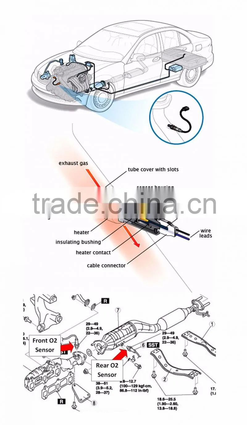 OEM NO.:0258006039,Hot Sale Oxygen Sensor for VW/FORD