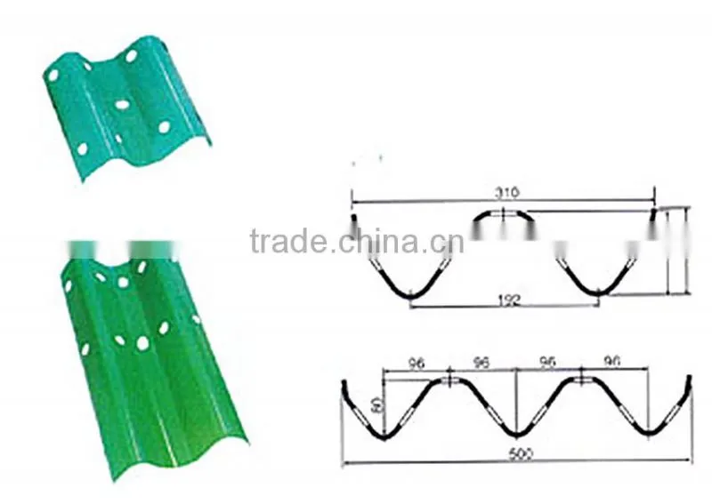 Guardrail forming machine, Highway guardrail roll forming machine