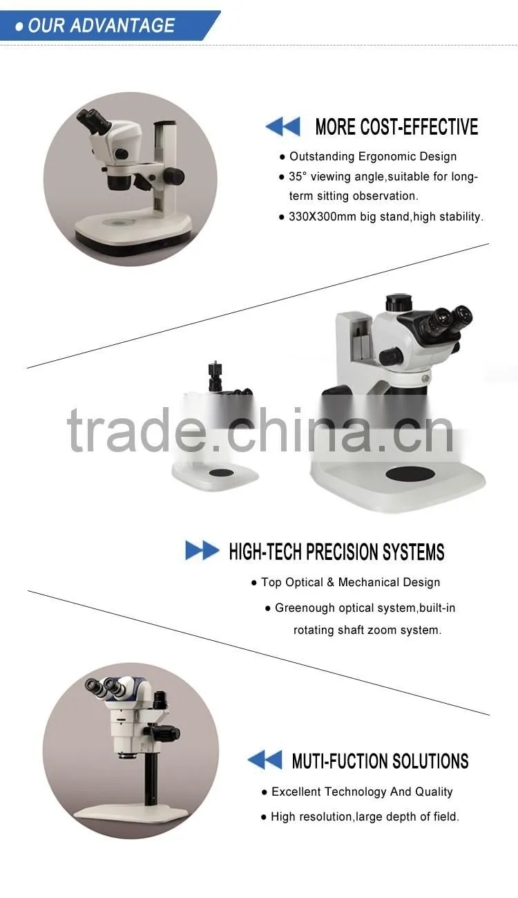 SZ680 6.8X~47X series trinocular lcd screen stereo microscope