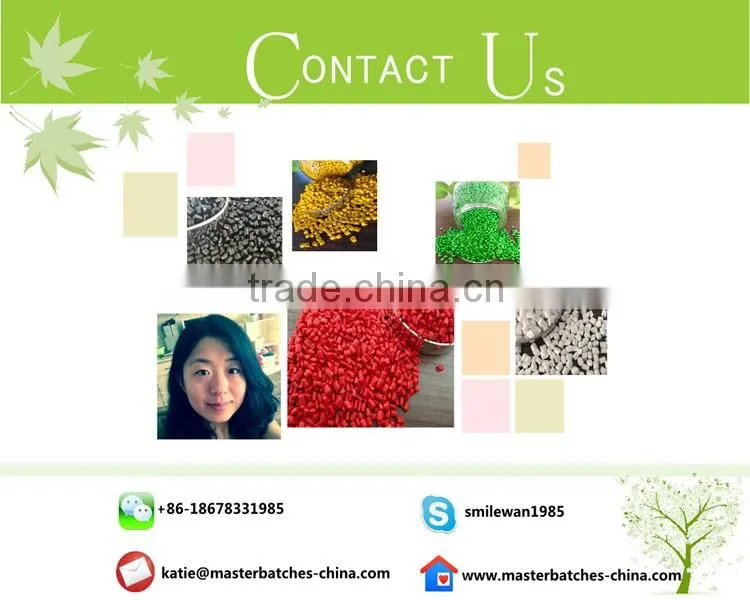 Filler Masterbatch in Plastic Masterbatches
