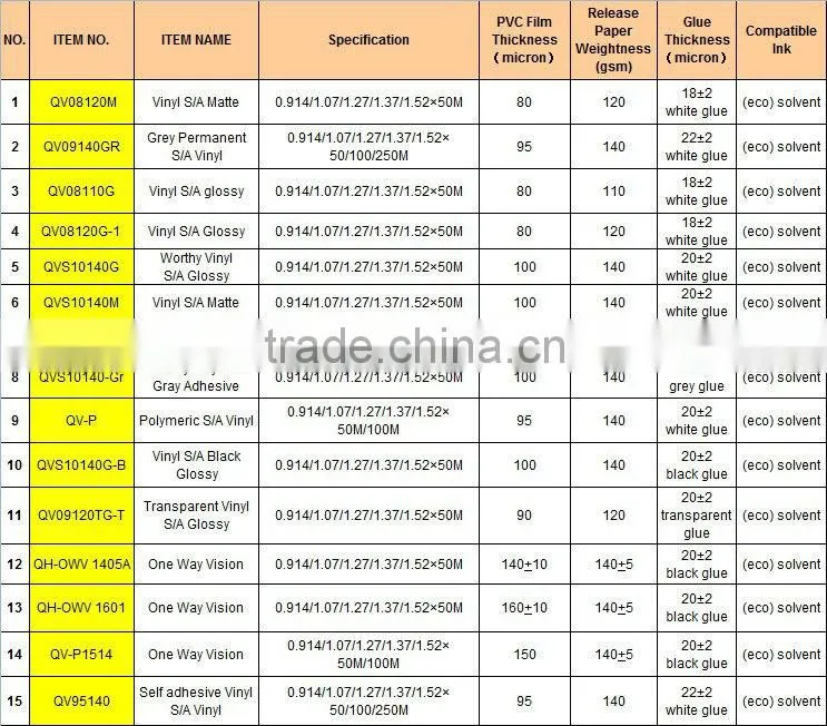 durable pvc perforated adhesive film glass