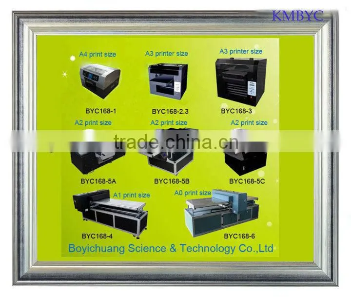 continuous form digital inkjet ceramic printers with ce