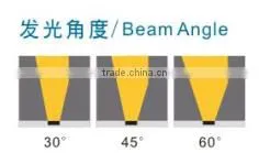 KL-0207(W) IP65 Aluminum led wall wash light, wall washer light