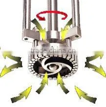 High Shear Mixer