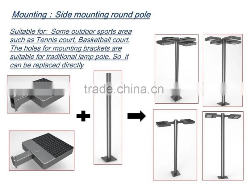 2016 New LED shoebox light retrofit kit CE/RoHS/etl/DLC certificate packing lot lighting with Meanwell driver