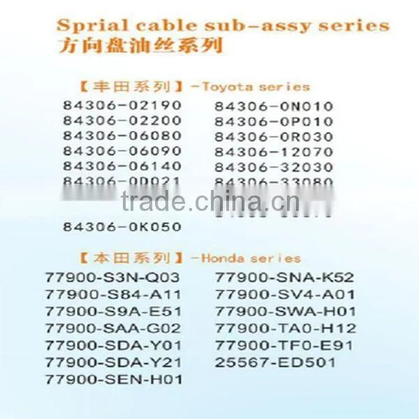Clock Spring for Toyota Reiz Highlander and Crown 84306-0P010