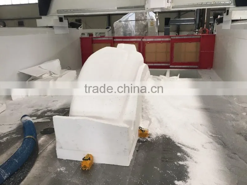 China Chencan 3 Axis Polyurethane Foam Machine with Heavy Duty Body