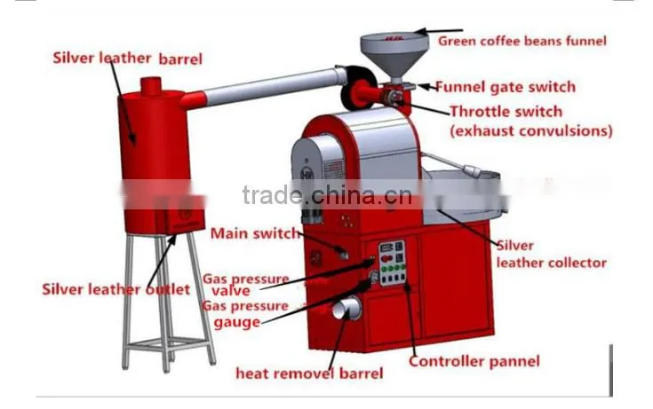 horse bedding wooden animal bedding home used shaving machine/wood shaving machine