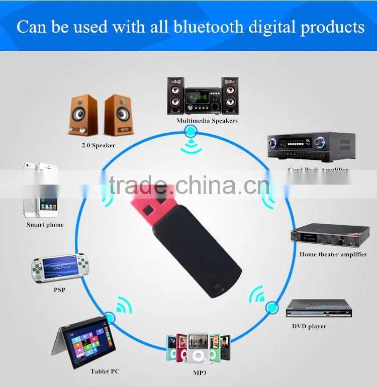 2015 Portable Wireless USB Music Receiver for Car Audio Stereo