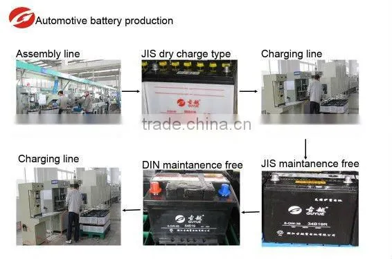 heavy duty motorcycle battery