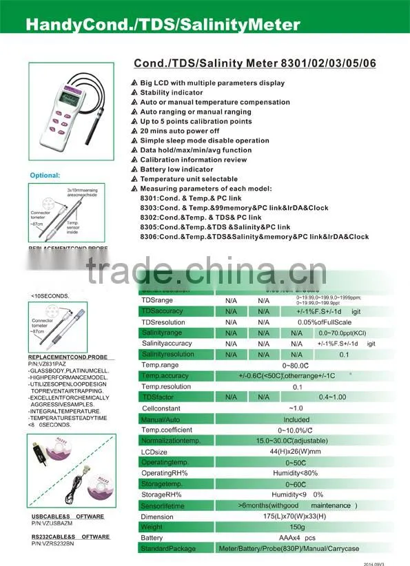 Handheld Digital Electrical Conductivity Meter For Water Purity Tester AZ8303