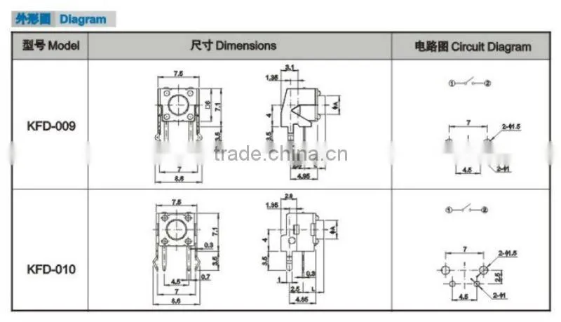 'KFC-001 4.5mm tact switch