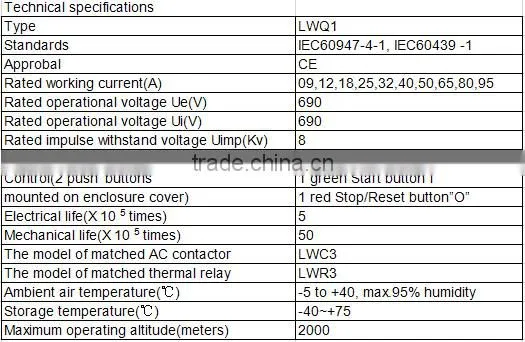 auto magnetic starter for overload protection 660V 95A