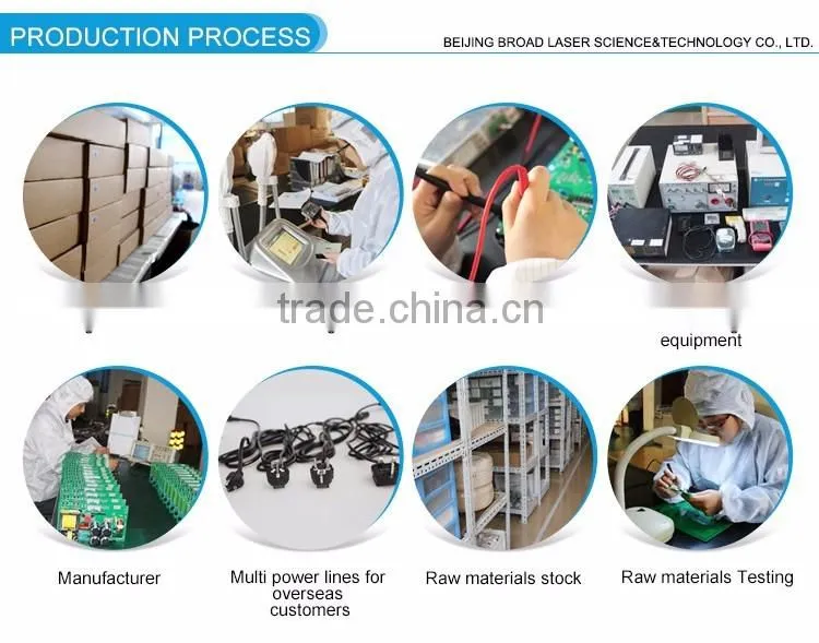 Alibaba salon equipment far infrared slimming suit for distrubutor