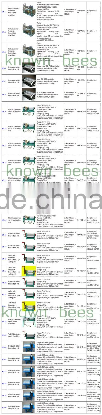 Manual Beeswax foundation rolling machine
