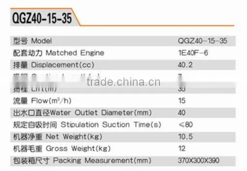 1.5 INCH / 2HP / 2-stroke Gasoline Water Pump / Irrigation Pump QGZ40-15-35