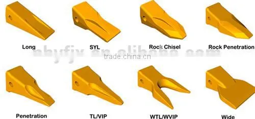 Excavator bucket side cutter