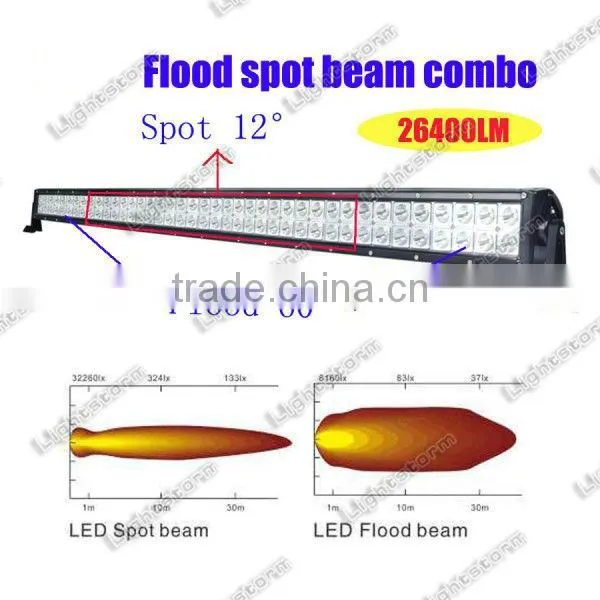 240W 42inch 14400 Lumens OFFROAD LED Driving Work Light Bar for 10V-30V Car Truck