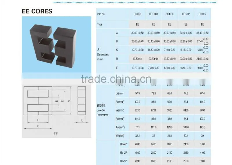 high frequency transformer EE40/8/4 ferrite core