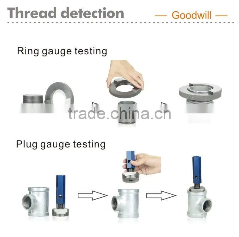 Quality Controlling Strictly Male Connection NPT Standard Cast Iron Pipe Fittings round Plug