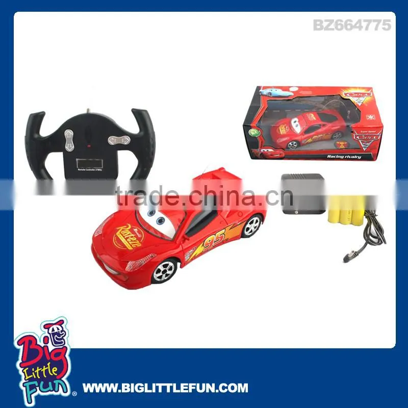 1:24 scale 4 channel radio control car,radio control toy car