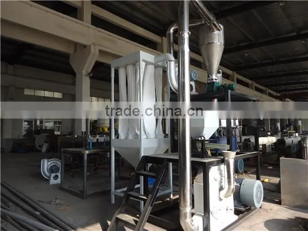 Automatic Plastic Pulverizer with low price