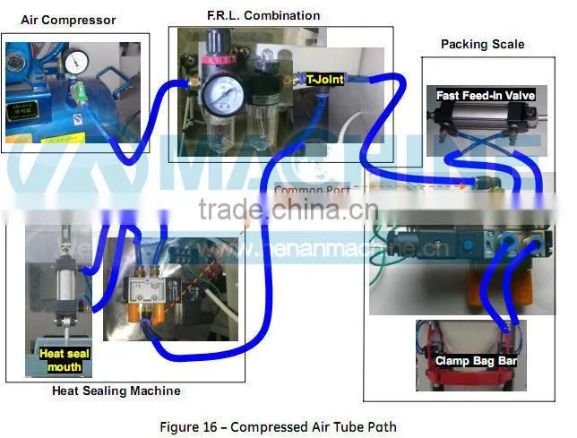 Clients favorite Automatic grain packing machine approved by CE