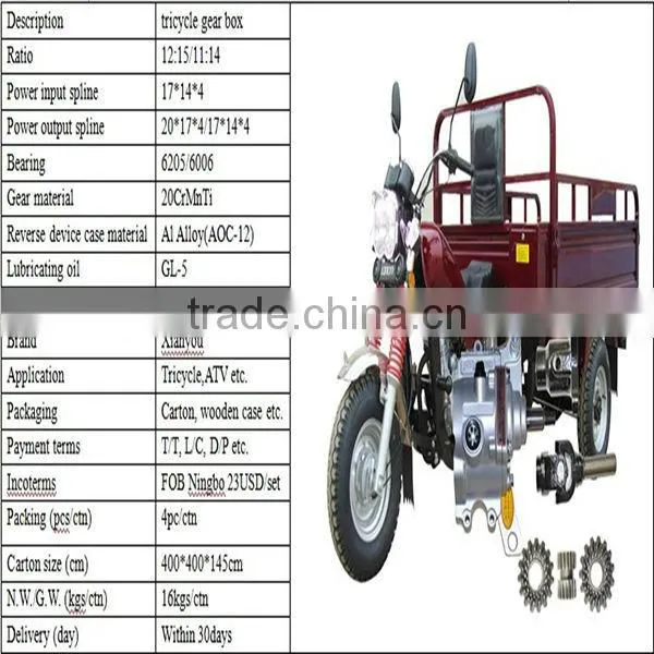 Factory directly 110cc Reverse Gearing device with a connected pad