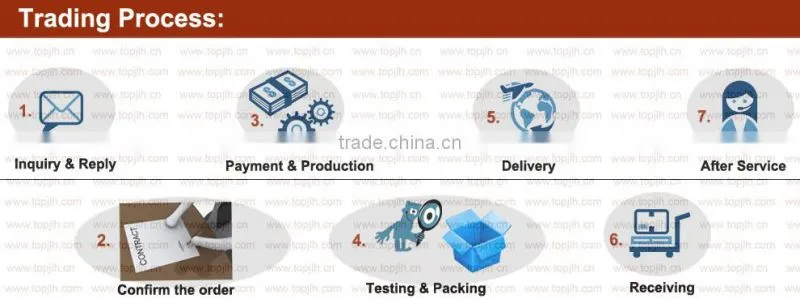 Topjlh 2017 Hot Heat Press Machine 8 in 1 Hot Sell Combo Heat Press Machine