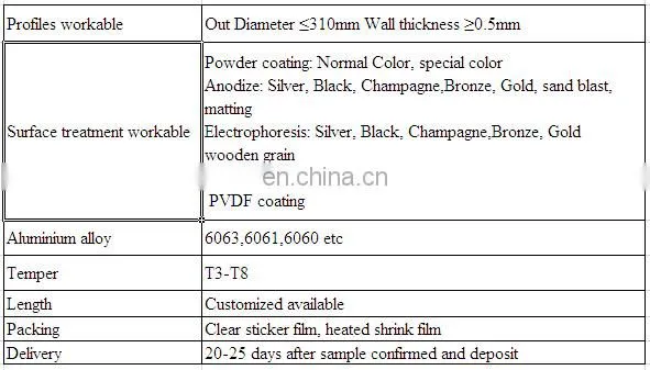 Standard size 6061 T6 aluminium rectangular tube