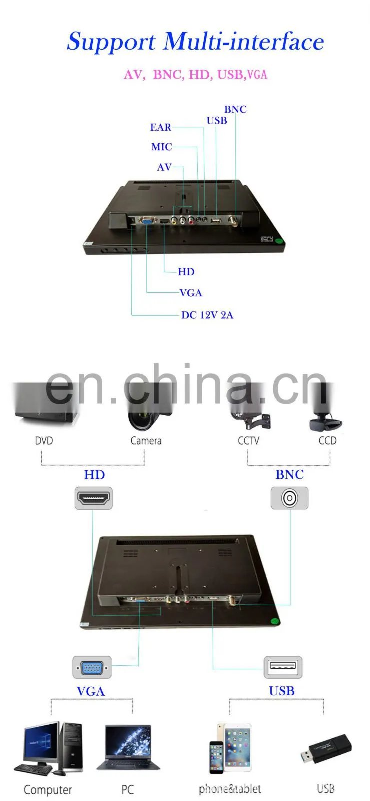 12 Inch Industrial Display Hd LCD LED 12v Widescreen Touch Screen Monitor