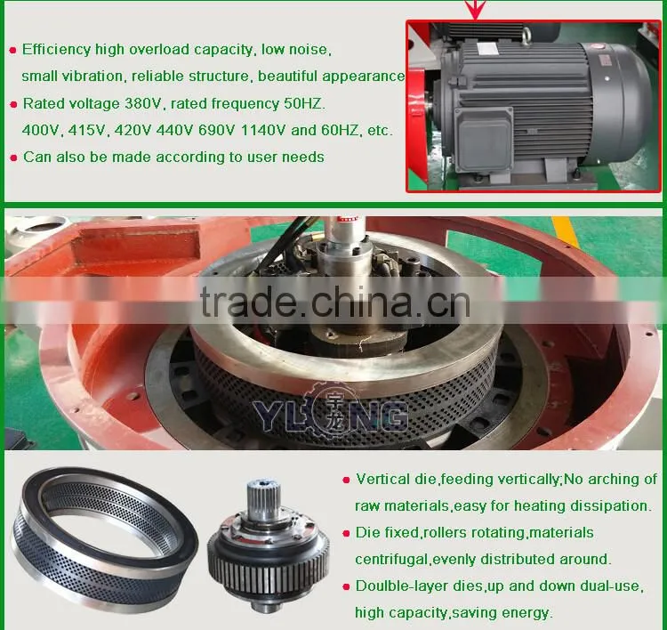 YULONG Log pellet pellet mill sawdust for Rice Straw