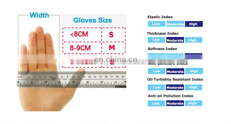 15 mil Custom Printed Heavy Long Cuff Green Flock Lined Nitrile Gloves Chemical Industrial Acid Alkali Resistant Gloves