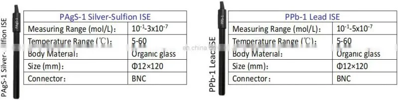 ph ec atc glass sensor probe ph electrode