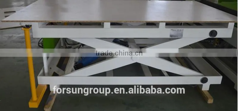 wholesale alibaba iq cnc router weeke cnc router for wood door making