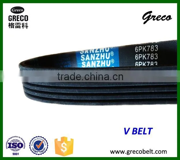 New type of blue poly v belt fan belt ribbed belt 6PK1140
