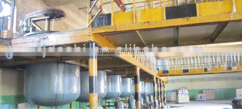 Waterproof interior paints and coating manufacturer